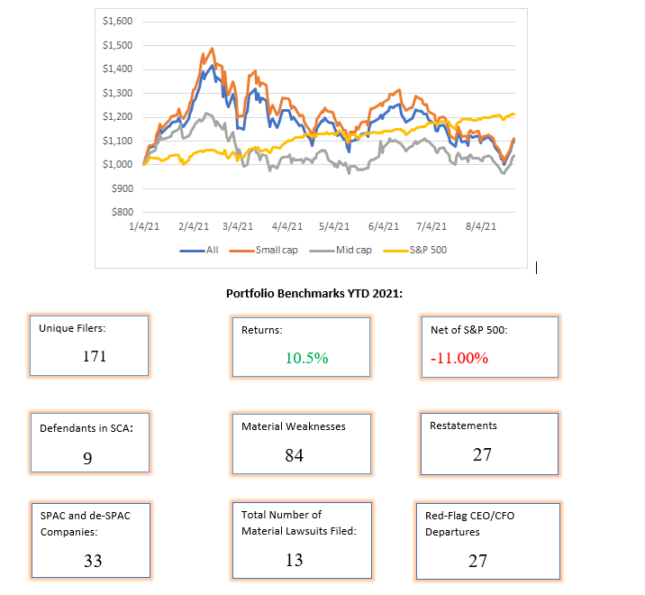 September Portfolio.png