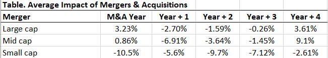 BorgWarner table-591d34.png