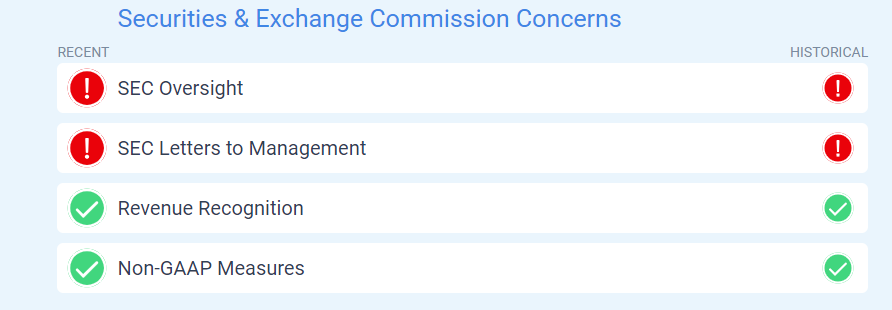 SEC Oversight Flag.png