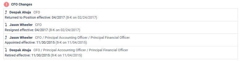 TSLA - CFO Turnover.JPG